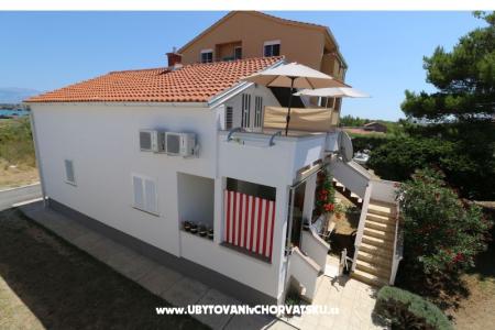 Apartmaji Rajlić foto 2