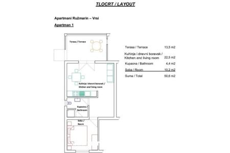 Apartmaji Ružmarin foto 4