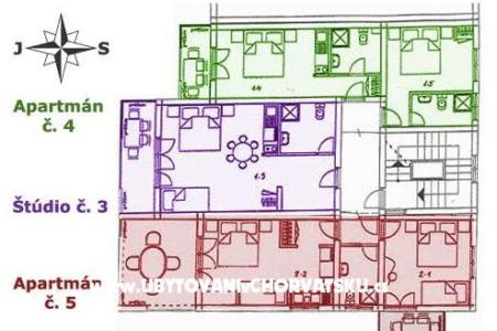 Apartmaji Baracom foto 3