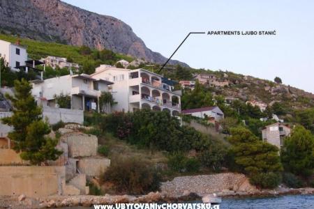 Apartmaji Ljubo Stanić Omiš Hrvaška