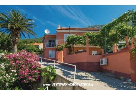 Apartmaji Ponta Orebić - Pelješac Hrvaška