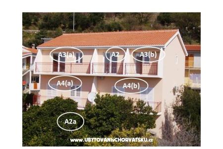 Apartmaji Borić - Podgora Podgora Hrvaška