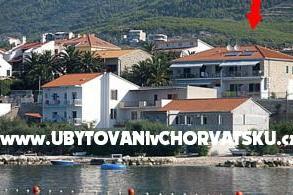 Apartmaji Botuš Podstrana Hrvaška