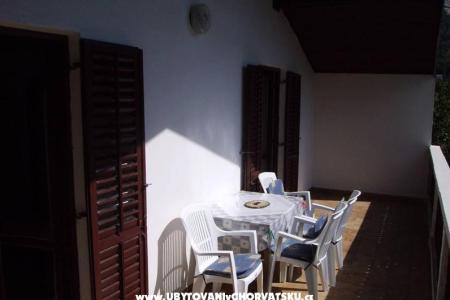 Apartmaji Babić foto 4