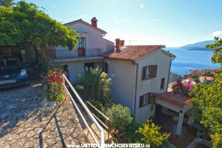 Mariza Rabac Hrvaška