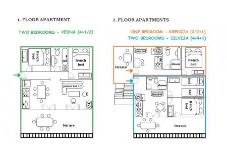 Apartmaji Vesna foto 3