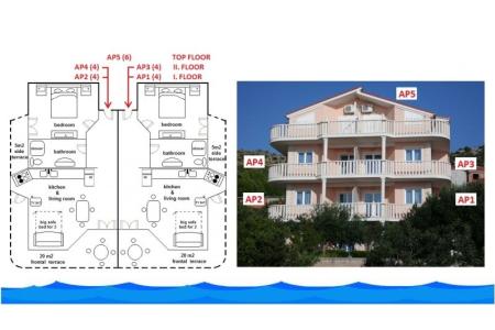 Apartmaji Villa Marija foto 3