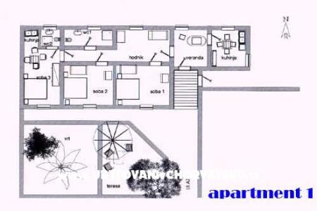 Apartmaji Jaman foto 3