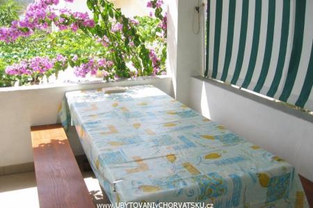 Apartmaji Milković foto 4