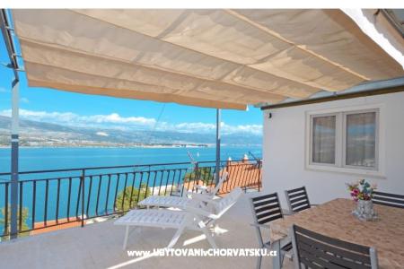 Ria  Trogir Hrvaška