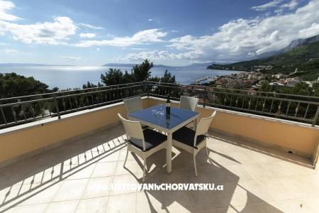 Apartmaji Antonela  Tučepi Hrvaška