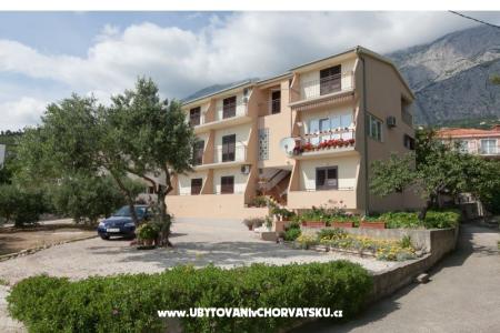 Apartmaji Luketina Tučepi Hrvaška
