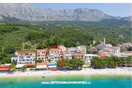 Beachfront Apartma NIVES foto 2