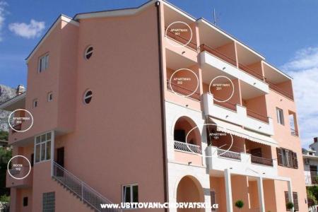 Villa Rossa foto 2