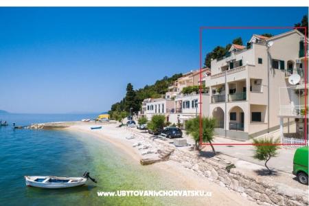 Apartmaji Babić A4 Zaostrog Hrvaška