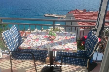 Apartmaji Jovanović foto 4