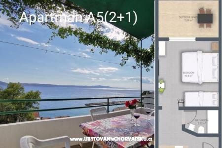 Apartmaji Reljic Živogošće Hrvaška