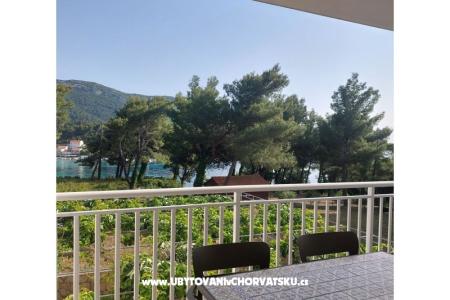 Beach Hiša Zuljana Žuljana - Pelješac Hrvaška