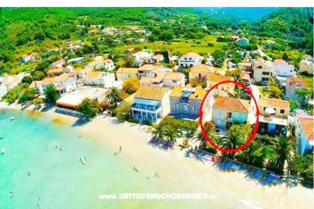 Hiša Kate Čakelić Žuljana - Pelješac Hrvaška