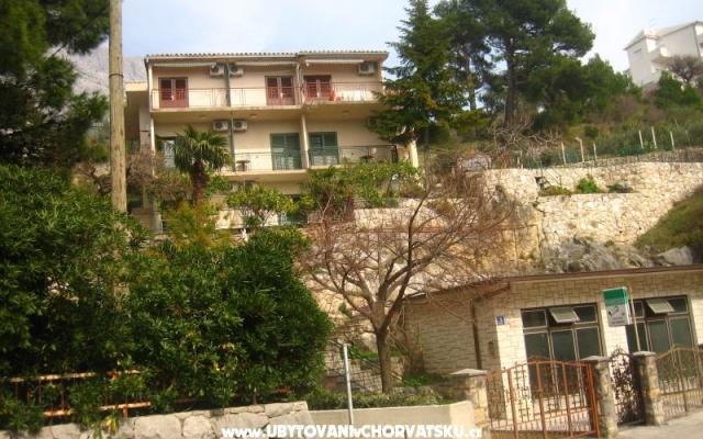 Apartmaji dominovic-Mladinov  - apartmaji Baška Voda Hrvaška