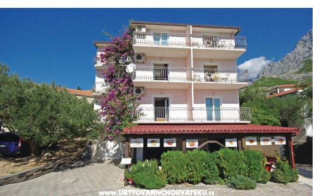 Apartmaji Ivan Krvavica - apartmaji Baška Voda Hrvaška