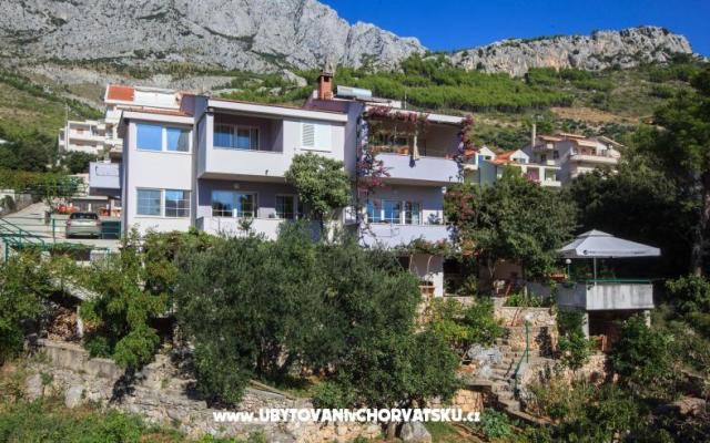 Apartmaji Montana - apartmaji Baška Voda Hrvaška