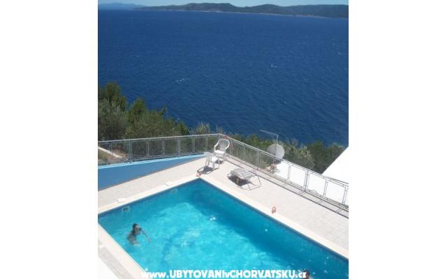 Ivana Apartmaji - apartmaji Baška Voda Hrvaška