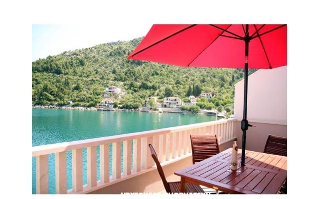 Apartmaji Vale - apartmaji Blace Hrvaška