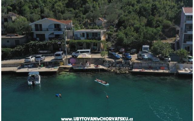 Apartmaji Vodanovic - apartmaji Blace Hrvaška