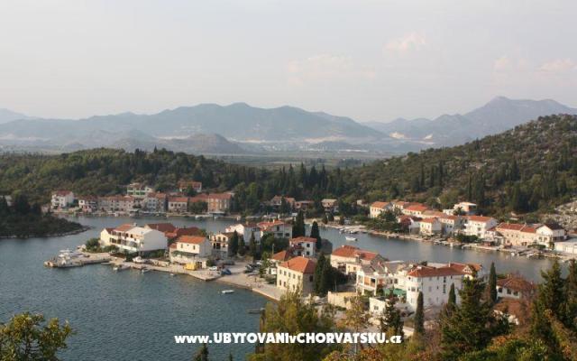 Apartmaji Marbis - apartmaji Blace Hrvaška