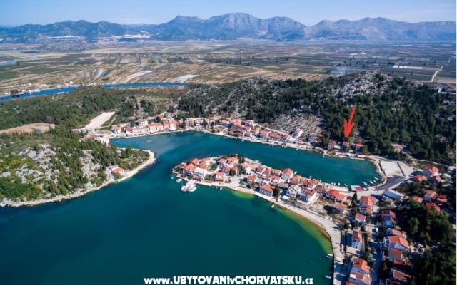 Apartma Seaside - apartmaji Blace Hrvaška