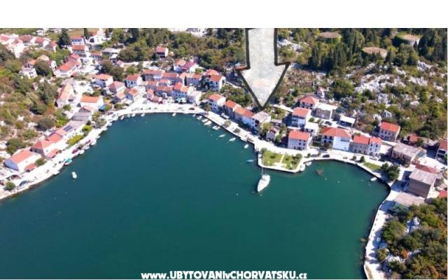 Apartma Dego with parking - apartmaji Blace Hrvaška