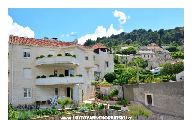 Apartmaji Mladinic - apartmaji otok Brač Hrvaška