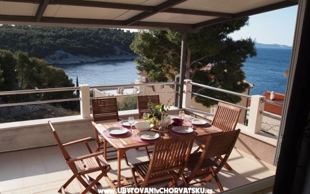 Apartmaji Ruža - apartmaji otok Brač Hrvaška