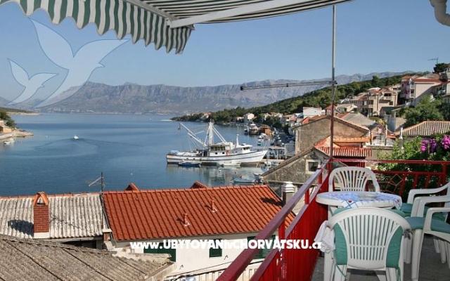 Apartmaji Iskra - apartmaji otok Brač Hrvaška