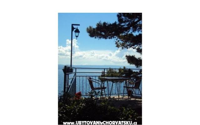 Accommodation Leon - apartmaji Brela Hrvaška