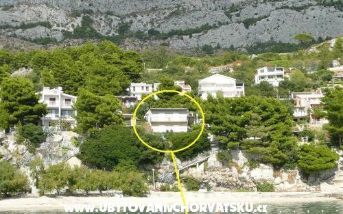 Apartma Miranda - apartmaji Brela Hrvaška