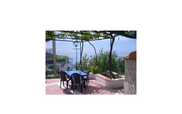 Apartmaji Hrvoje  - apartmaji Brela Hrvaška