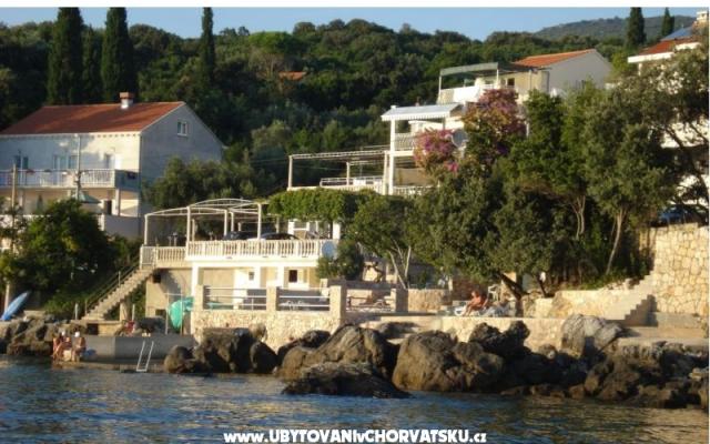 Apartmaji Rašica - apartmaji Dubrovnik Hrvaška