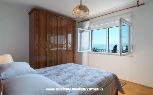 Apartma Vanilla Sky - apartmaji Dugi Rat Hrvaška