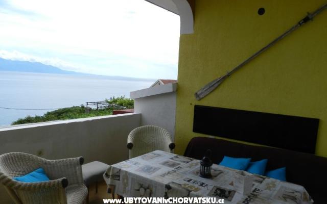 Apartmaji Ankora - apartmaji Gradac – Podaca Hrvaška