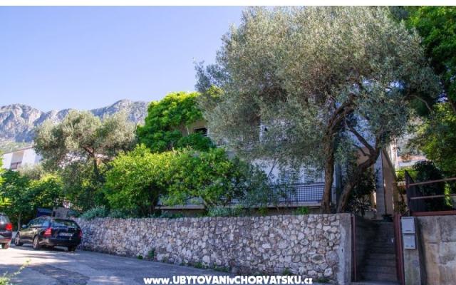Apartmaji Josip - apartmaji Gradac – Podaca Hrvaška