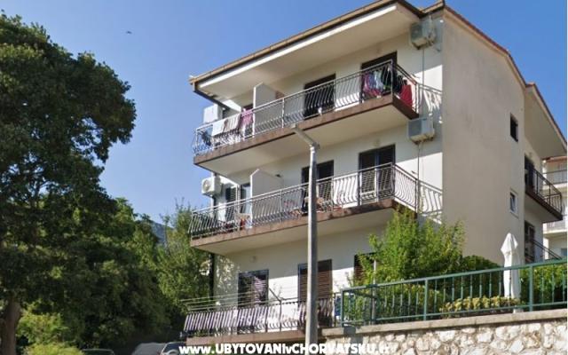 Apartmaji Korljan - apartmaji Gradac – Podaca Hrvaška