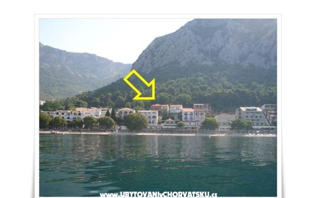 Apartmaji Lasic - apartmaji Gradac – Podaca Hrvaška
