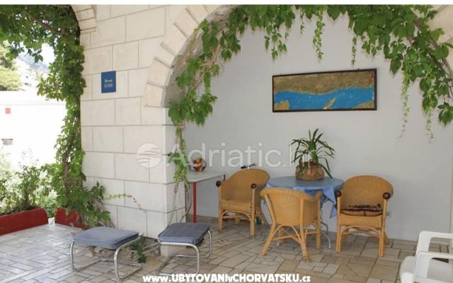 Apartmaji Marta - apartmaji Gradac – Podaca Hrvaška