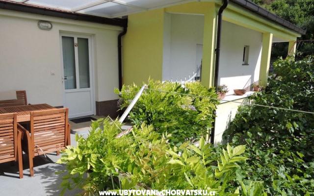 Apartmaji Nika - apartmaji Gradac – Podaca Hrvaška