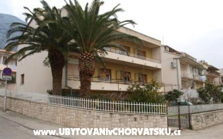 Sobe - Tonći - apartmaji Makarska Hrvaška