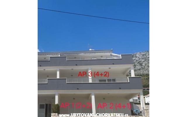 Apartmaji Pero Mimica - apartmaji Omiš Hrvaška