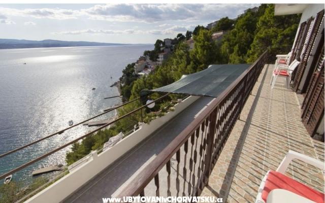 Apartmaji Stanić - apartmaji Omiš Hrvaška