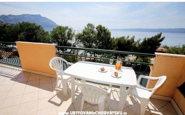 Apartmaji Villa Dalmas  - apartmaji Omiš Hrvaška